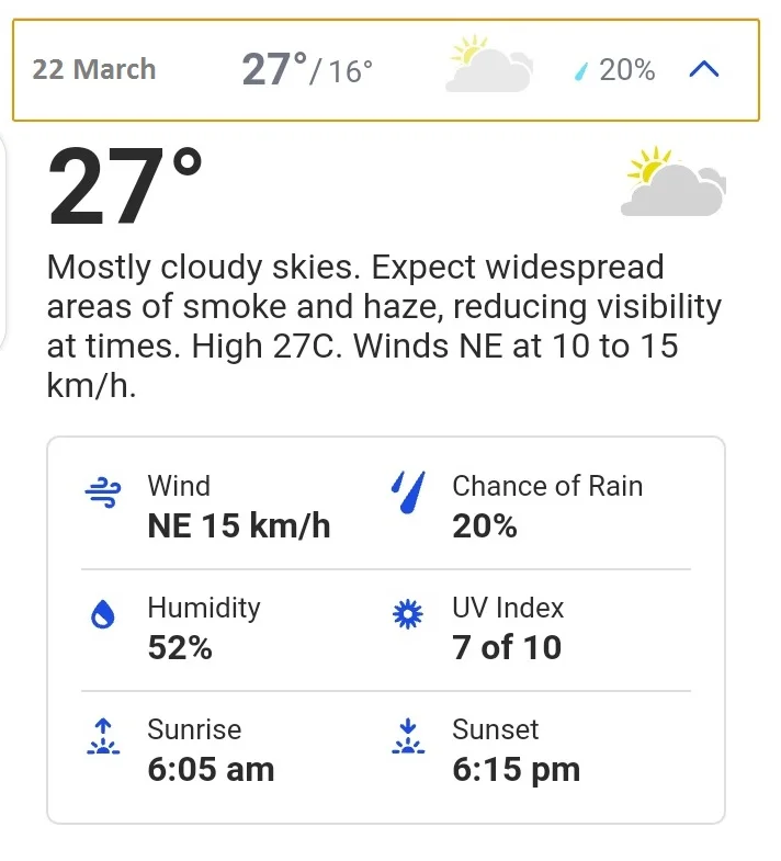 PSl Final Match Weather Report